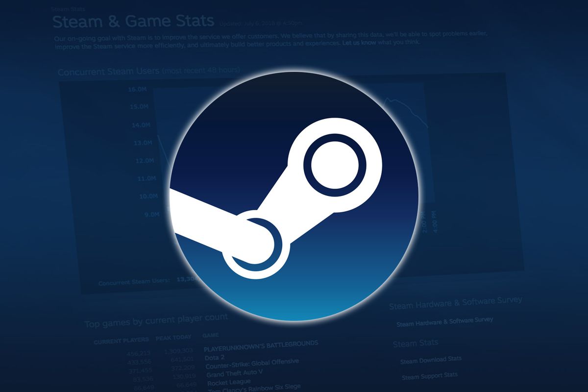 How to see steam chat history
